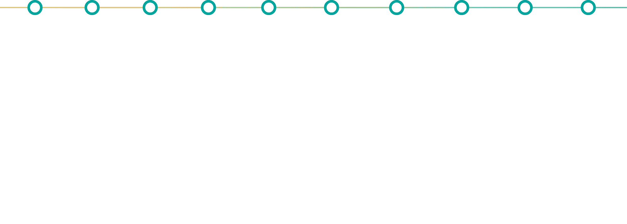 1日のスケジュール