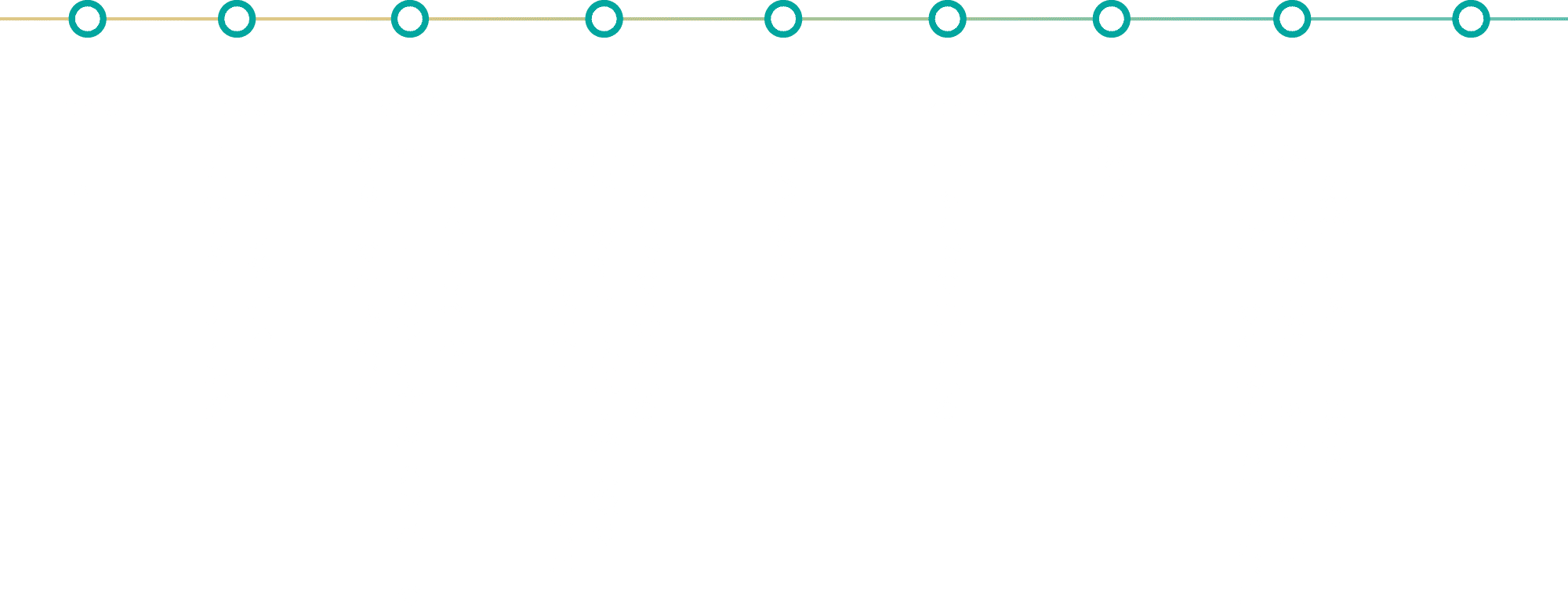 1日のスケジュール
