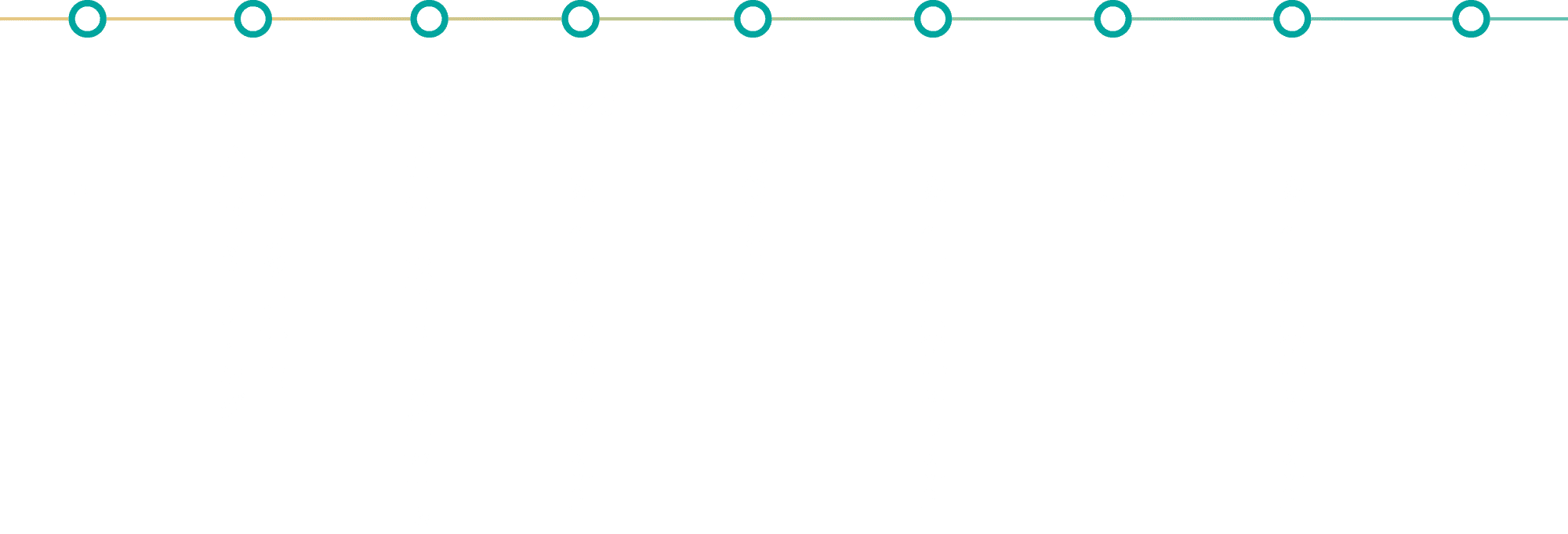 1日のスケジュール