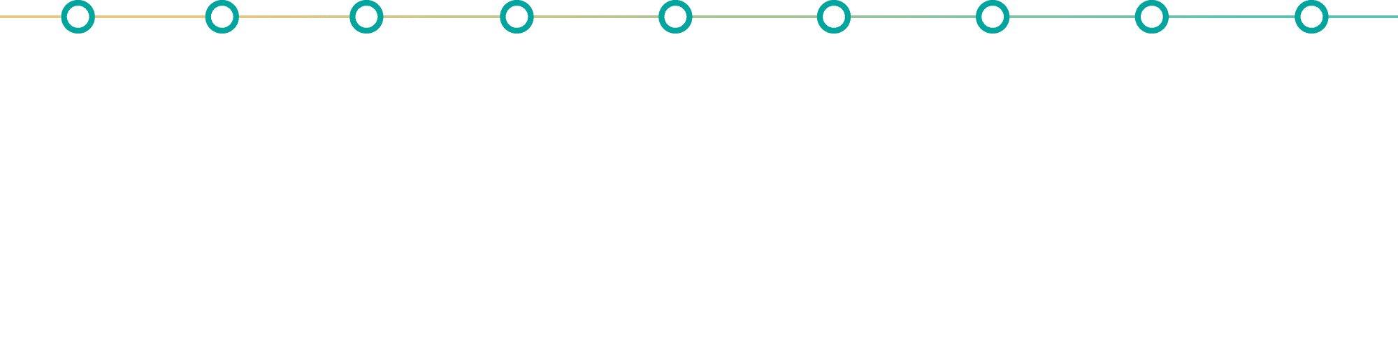 1日のスケジュール