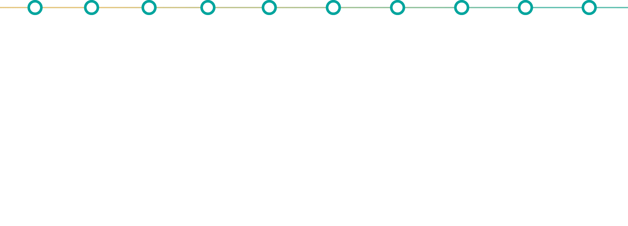 1日のスケジュール